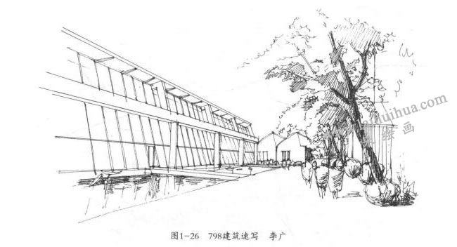 建筑速寫