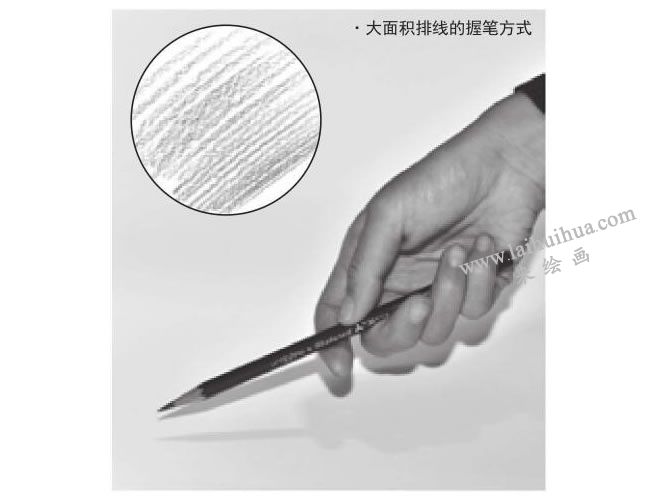 大面積排線握筆握筆方式，圖示