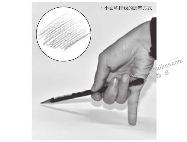 小面積排線握筆方式，圖示
