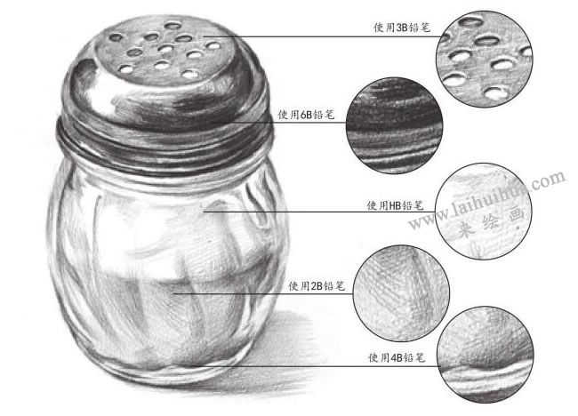 HB、2B、3B、4B、6B鉛筆用筆范例