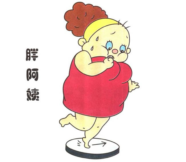 胖阿姨兒童卡通畫法步驟