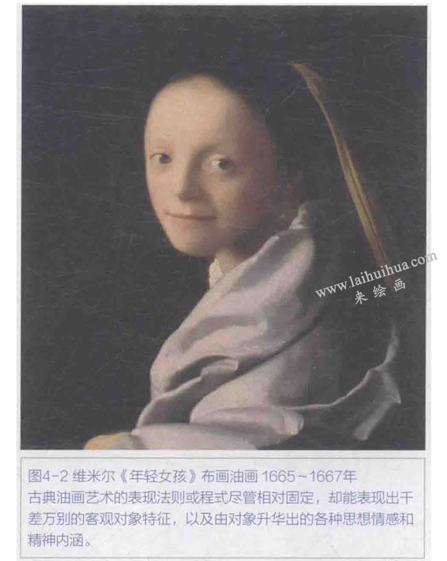 古典油畫藝術(shù)中與形相關(guān)的諸因素