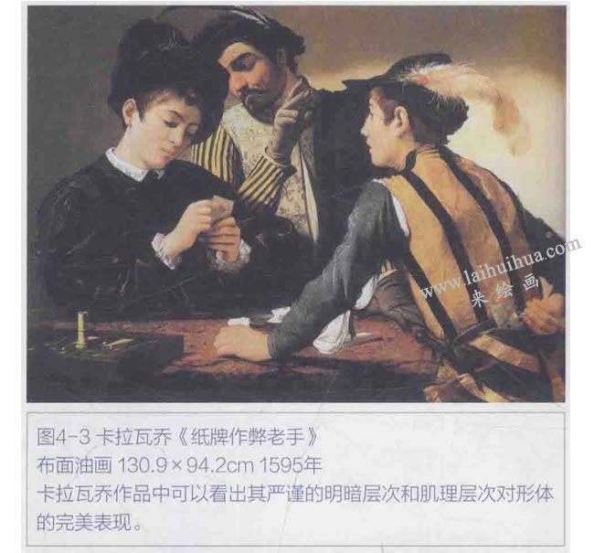 卡拉瓦喬《紙牌作弊老手》