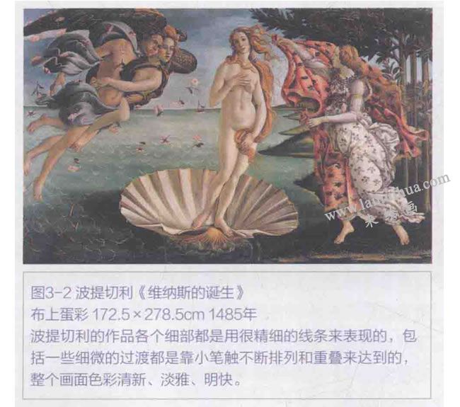波提切利《維納斯的誕生》