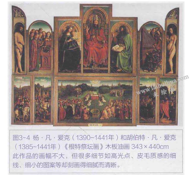 根特祭壇畫