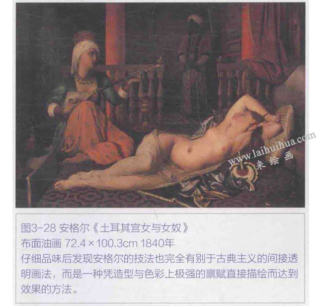 古典油畫直接畫法大師安格爾