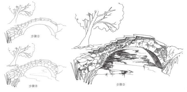 木橋的速寫(xiě)畫(huà)法和石橋的速寫(xiě)畫(huà)法