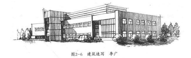 建筑速寫水平式構圖