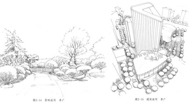 建筑速寫V形構圖