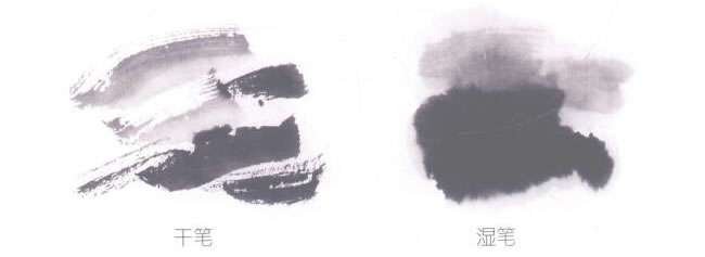 墨的干濕