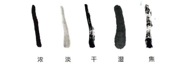 兒童國(guó)畫墨色：濃、淡、干、濕、焦