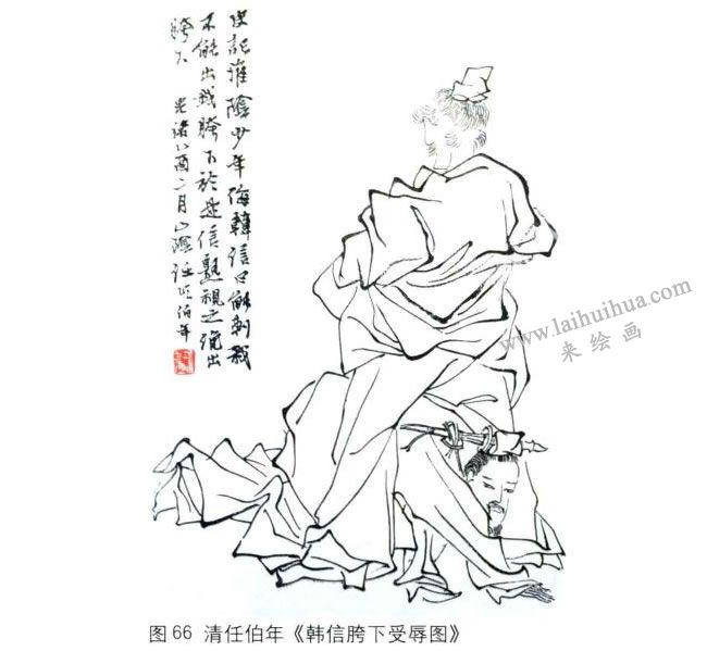 任伯年《韓信胯下受辱圖》