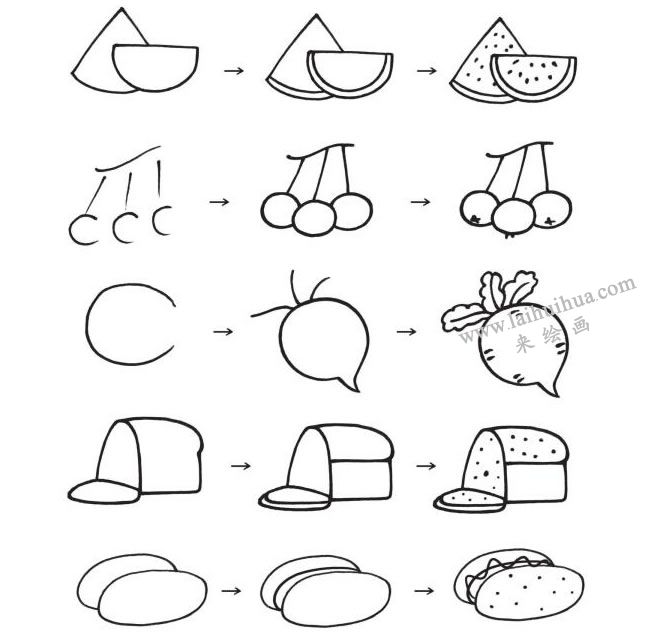 食品簡筆畫