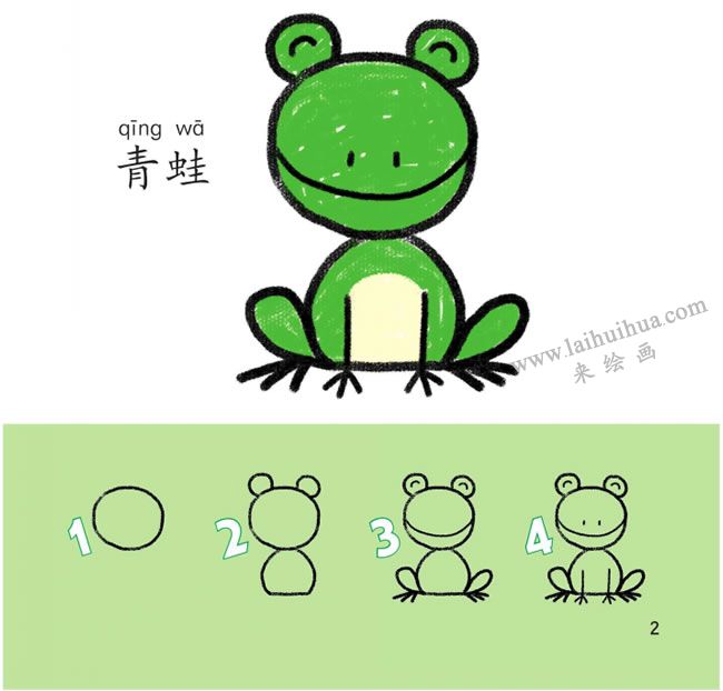 青蛙幼兒簡筆畫法步驟分解圖示