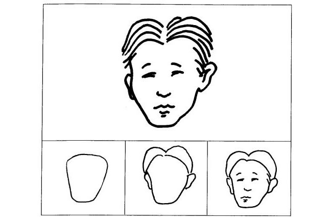 大人正面五官的兒童畫法