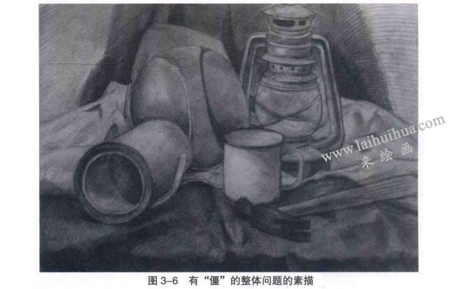 有“僵”的整體問題的素描