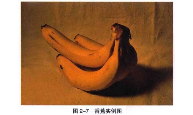 單個(gè)靜物的結(jié)構(gòu)素描畫(huà)法