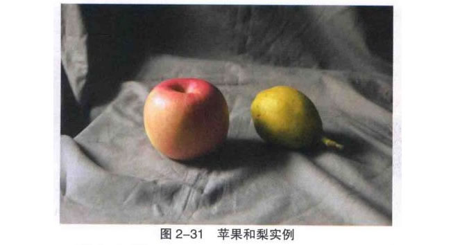 蘋果和梨組合素描畫法
