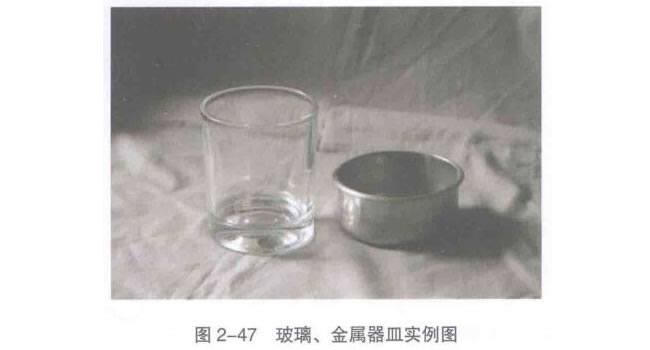 玻璃、金屬器皿類組合素描畫法