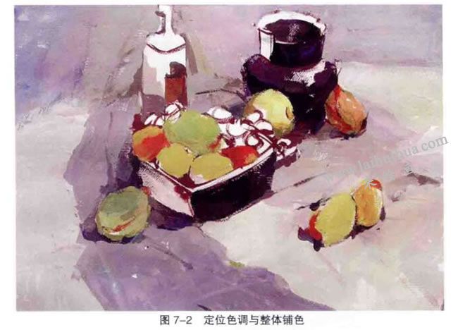 水粉畫定位色調與整體鋪色