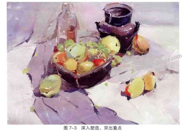 水粉畫深入塑造、突出重點