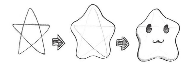 星星的畫法