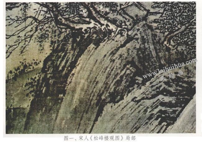 《松峰樓觀圖》局部
