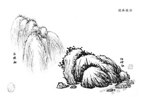 什么是披麻皴？