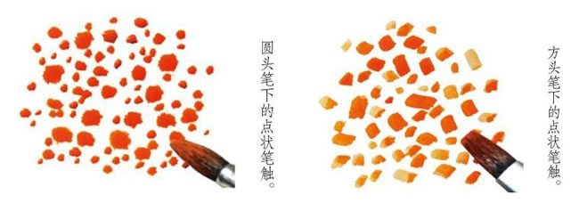 水彩畫點狀筆觸