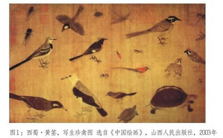 寫生珍禽圖，黃筌