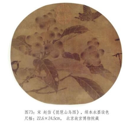 工筆畫《琵琶山鳥圖》臨摹步驟