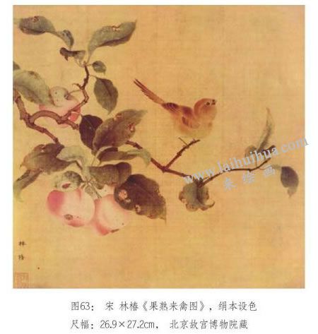 果熟來禽圖