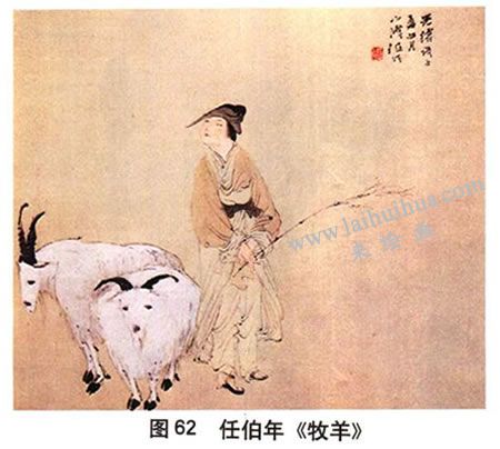 任伯年《牧羊》圖