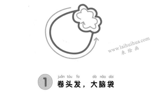 綿羊兒童畫(huà)法步驟圖示01