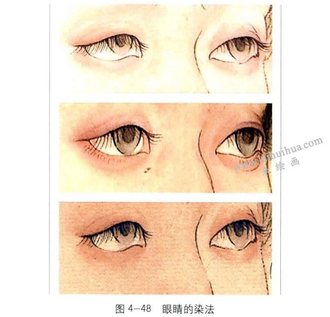 眼睛的染法，工筆人物畫