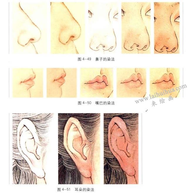 鼻子的染法，工筆人物畫
