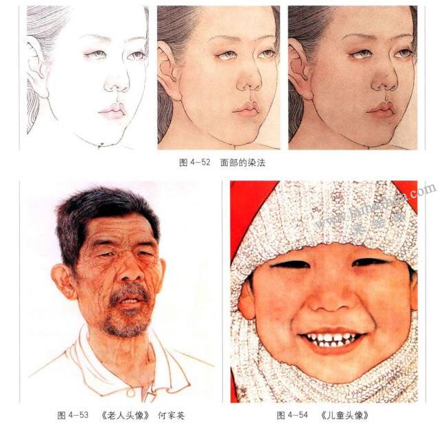 面部的染法，工筆人物畫