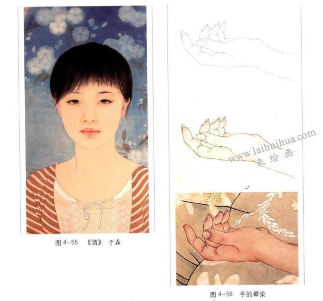 手腳的染法，工筆人物畫