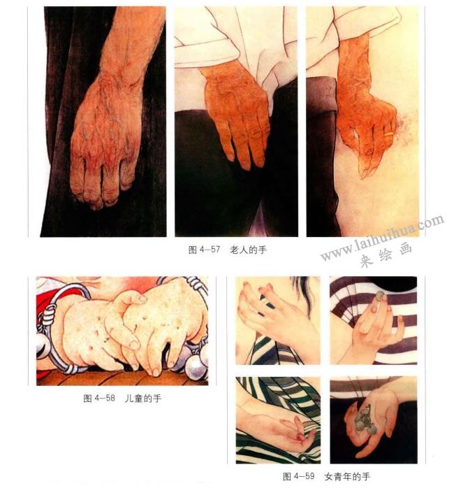 手的染法，工筆人物畫