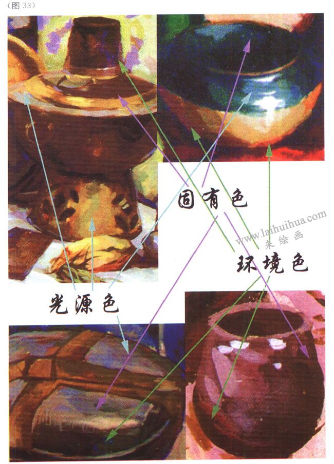 水粉畫(huà)寫(xiě)生的觀察方法
