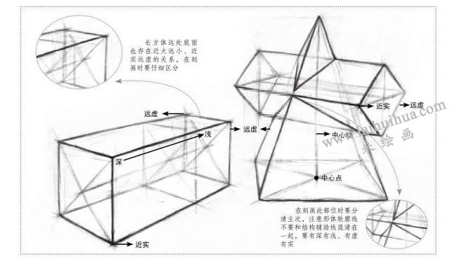 兩個(gè)幾何形體組合（四棱錐和長方體）素描
