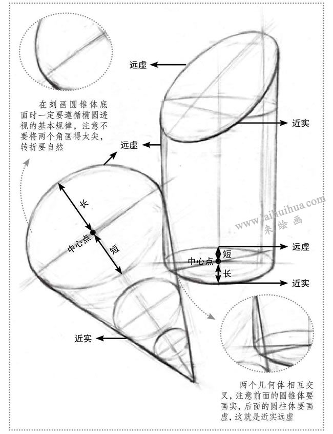 兩個(gè)幾何形體組合（切面圓柱體和圓錐體）素描