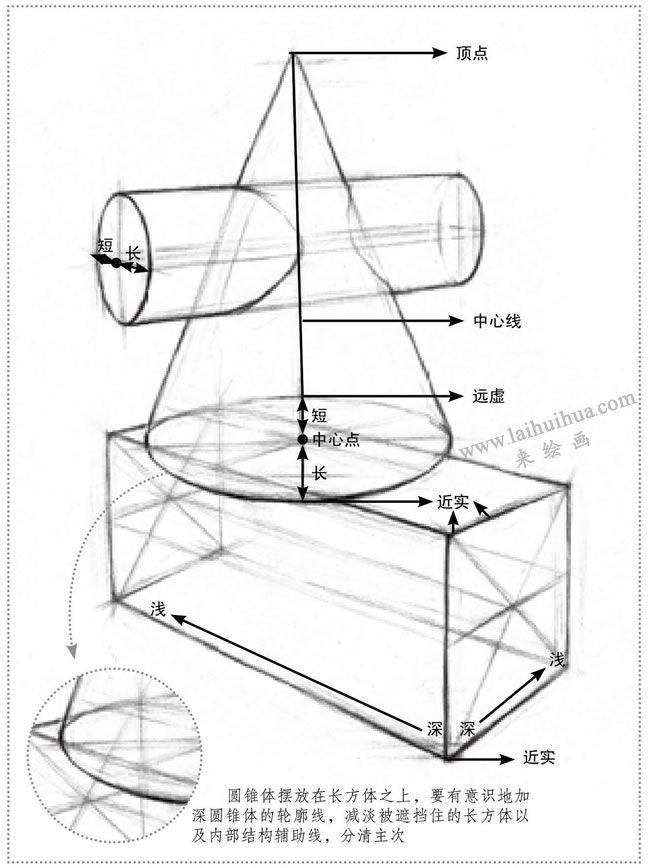 （圓錐穿插體和長(zhǎng)方體）素描步驟圖示