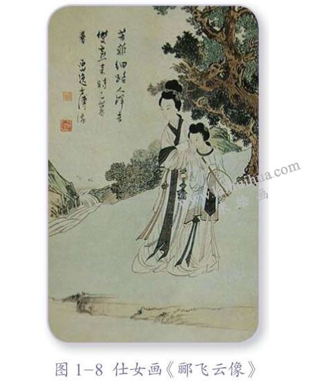 仕女畫《酈飛云像》