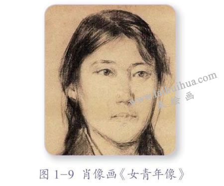肖像畫《女青年像》