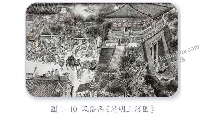 風俗畫《清明上河圖》