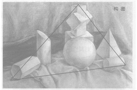素描臨摹的構(gòu)圖