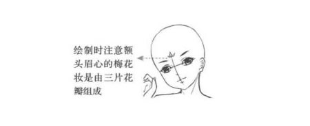 古代宮廷貴妃卡通漫畫素描繪制步驟02