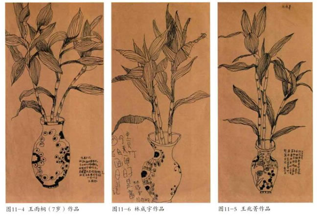 富貴竹線描畫法步驟教學(xué)