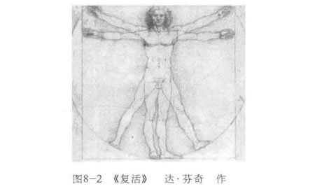 達芬奇《復活》